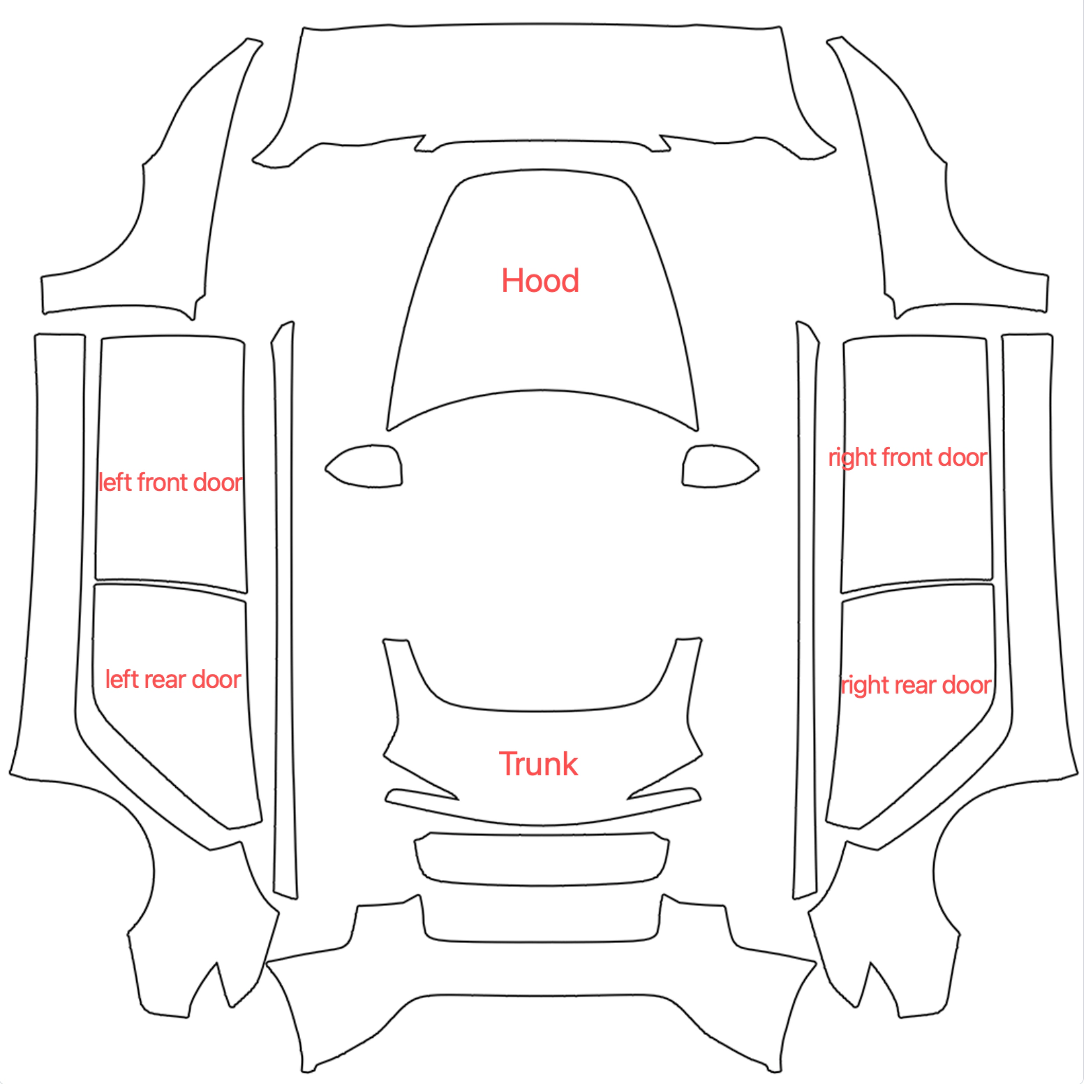 Template Panel Map