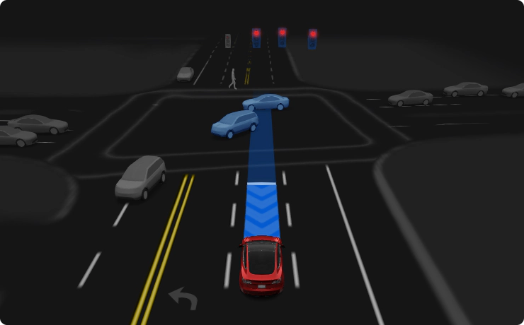 Full Self-Driving (Beta) Cover