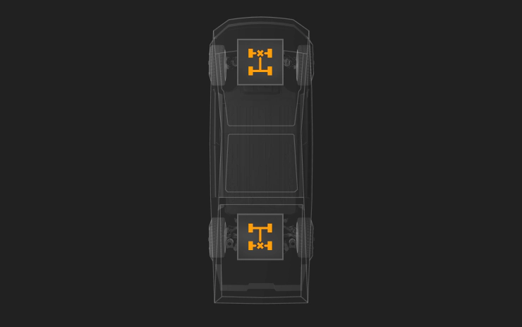 Locking Differentials Cover